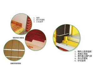 擠塑板地面保溫系統